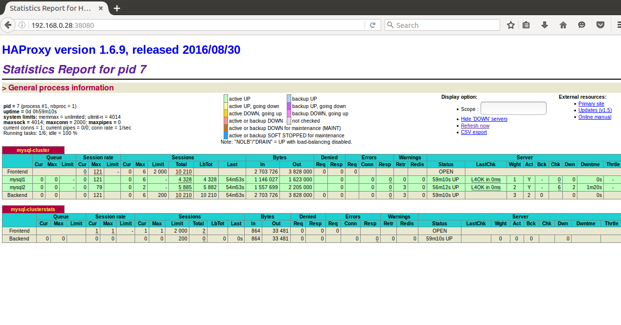 haproxy-status