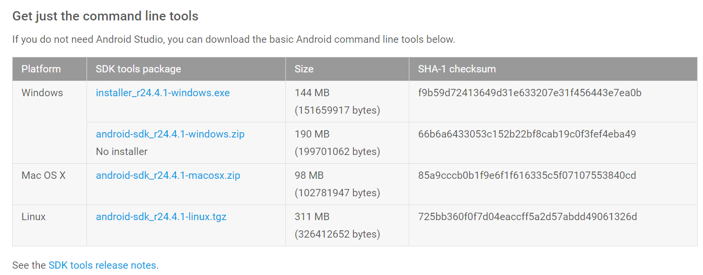 Part 1 - Setting up Android build on Jenkins